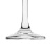 Olympia Solar Wine Glasses 245ml (24 Pack)