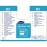 Suma D2 Multi-Purpose Cleaner Refill Bottles 750ml (2 Pack)