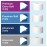 Tork Mini Jumbo Toilet Roll Dispenser White T2