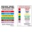 Hygiplas Colour Coded Wall Chart