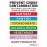 Hygiplas Colour Coded Wall Chart